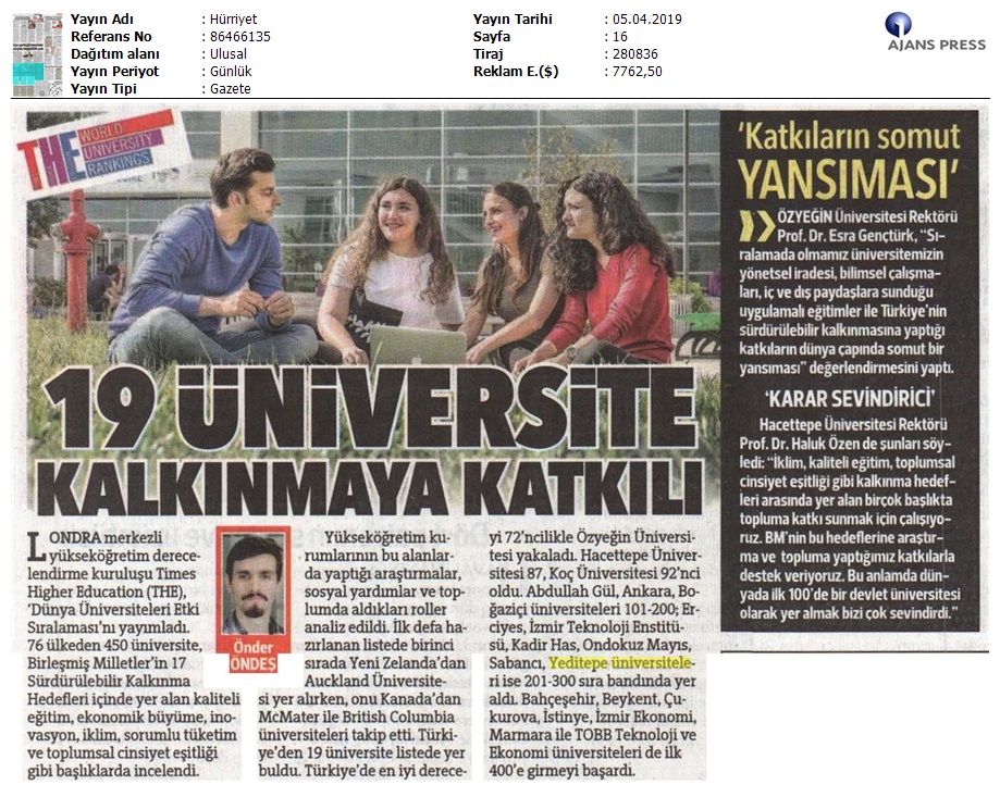 Times Higher Education (THE) 'Dünya Üniversiteleri Etki Sıralamaları Açıklandı' 