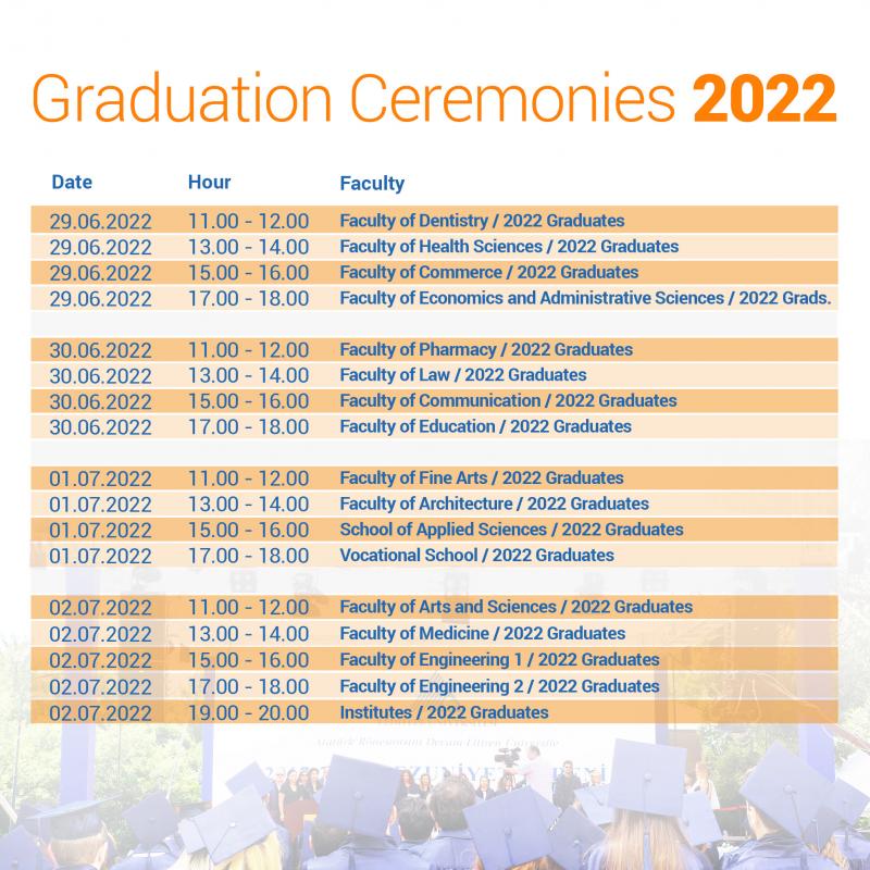 Graduation Ceremonies 2022 Calendar Yeditepe University