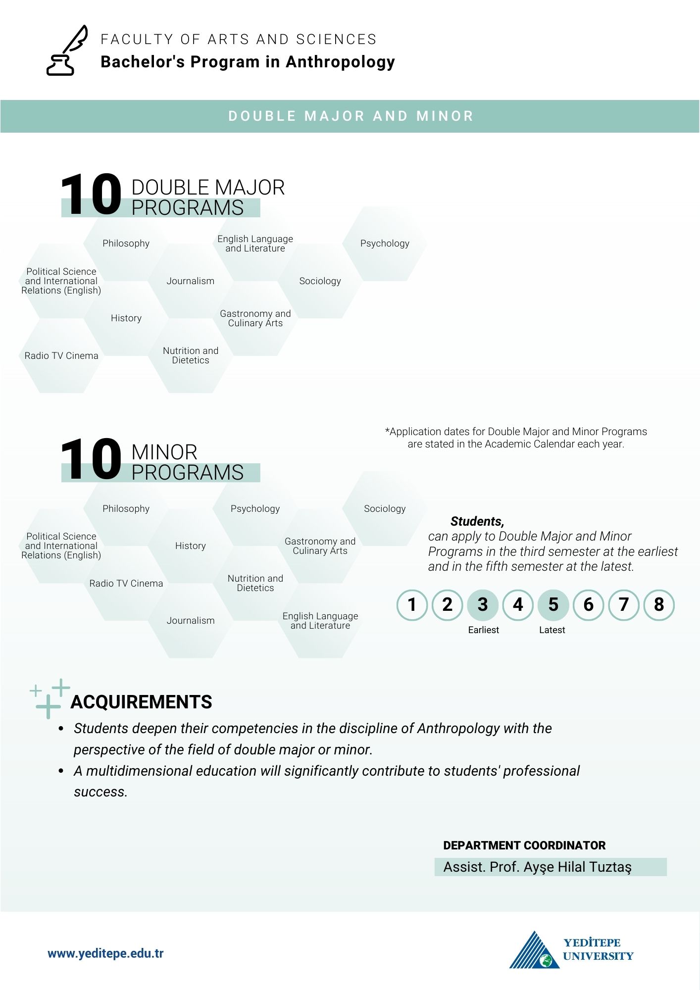 Double Major & Minor Programs Yeditepe University