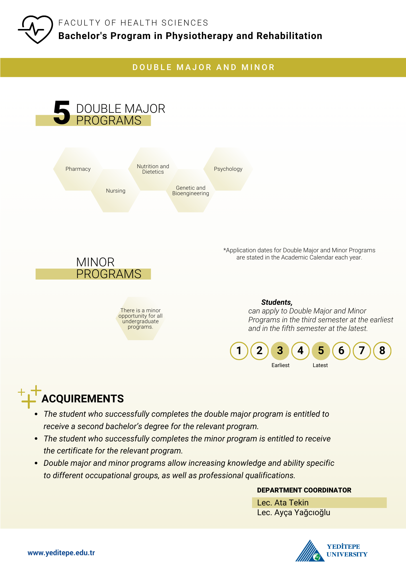 Department of Physiotherapy and Rehabilitation Doube Minor Infographic