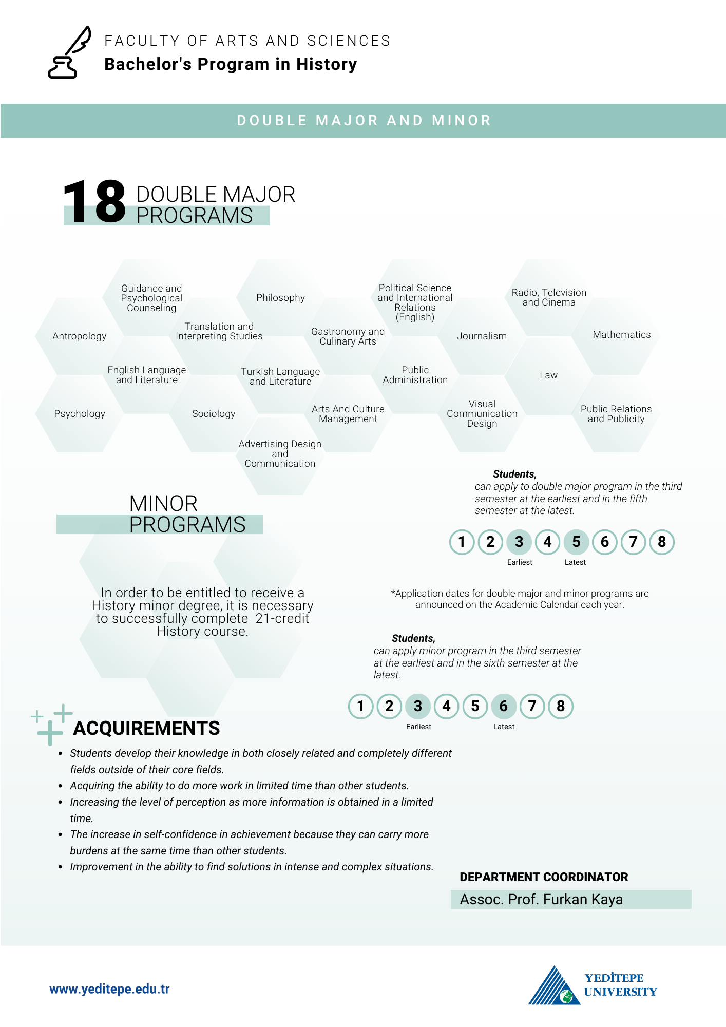 History Double Major Minor Infographic