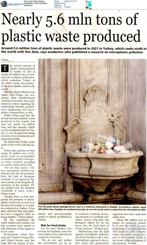 Plastik Ayak İzimizi Azaltmaya Çalışıyor muyuz?