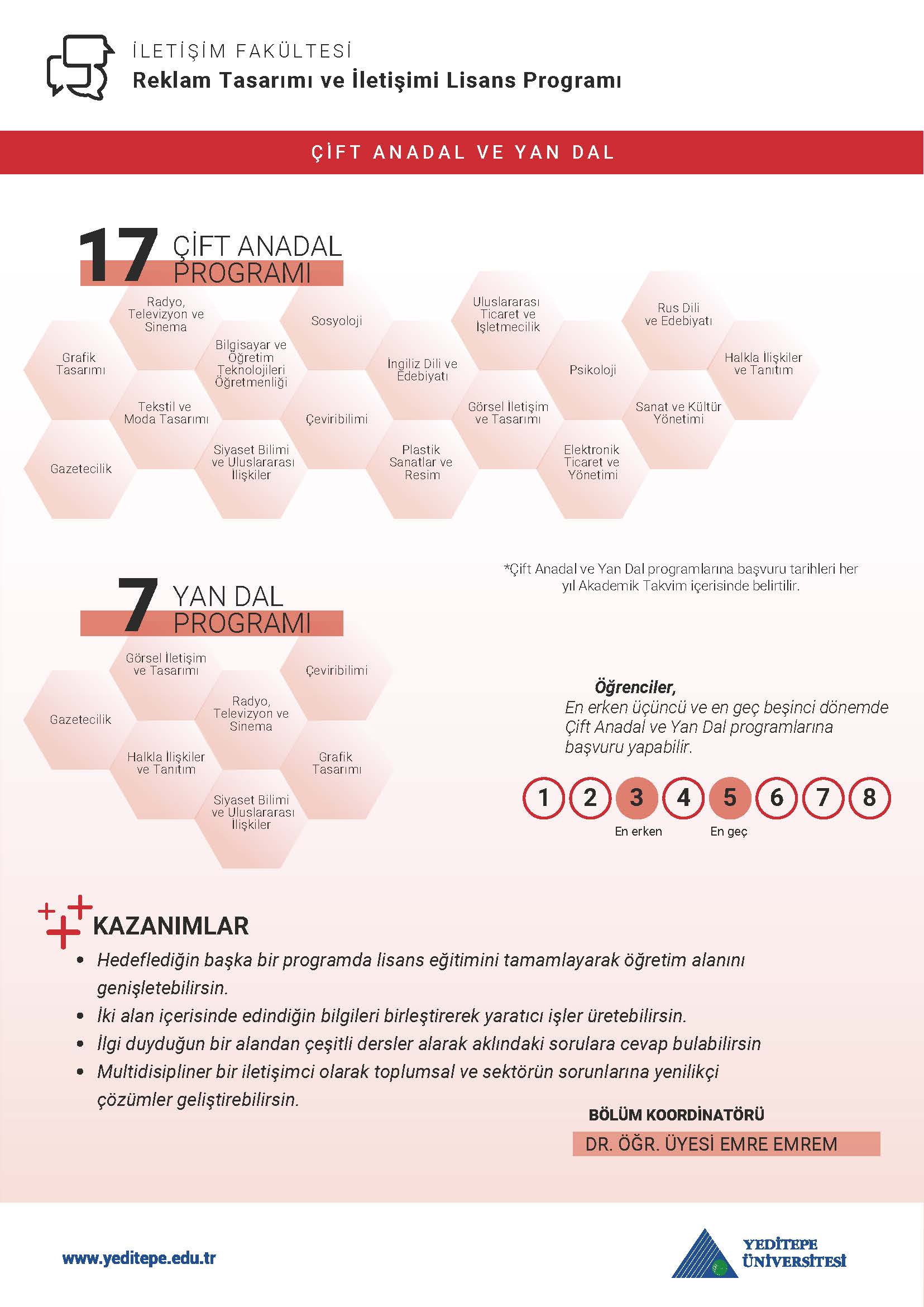 Reklam Tasarımı ve İletişimi Bölümü Çap Yandal İnfografik