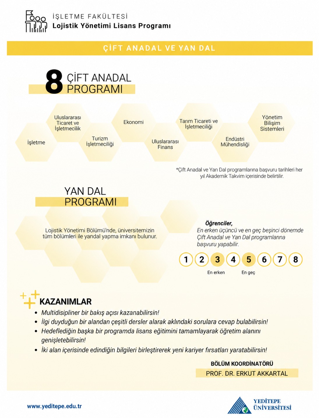 Lojistik Yönetimi Bölümü Çift Anadal ve Yandal Programları
