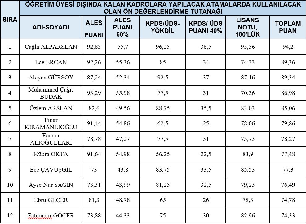 Mühendislik_fakültesi