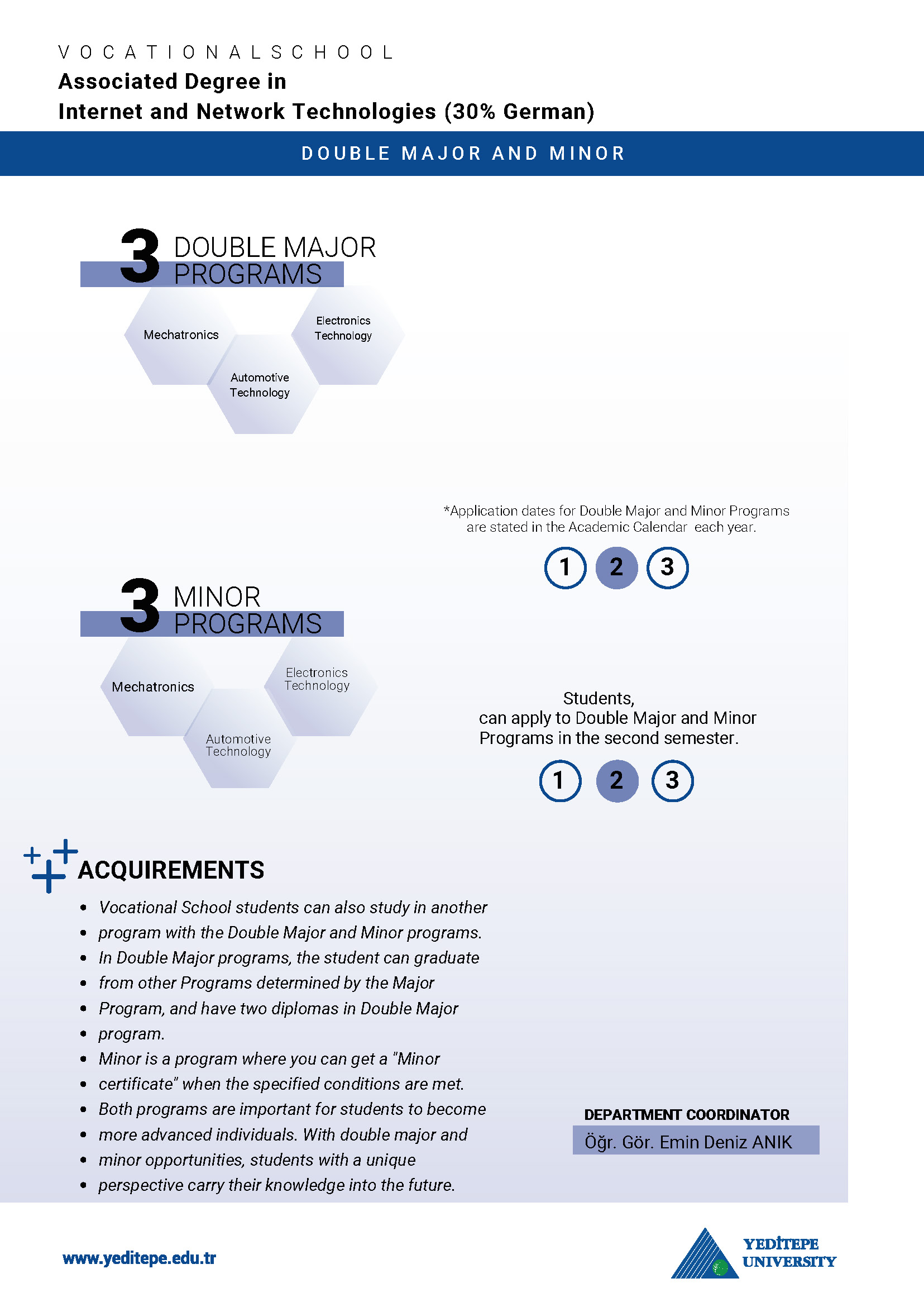 Internet and Network Technologies