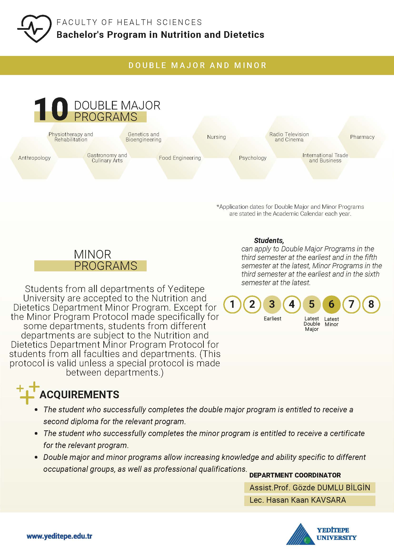 Nutrition and Dietetics