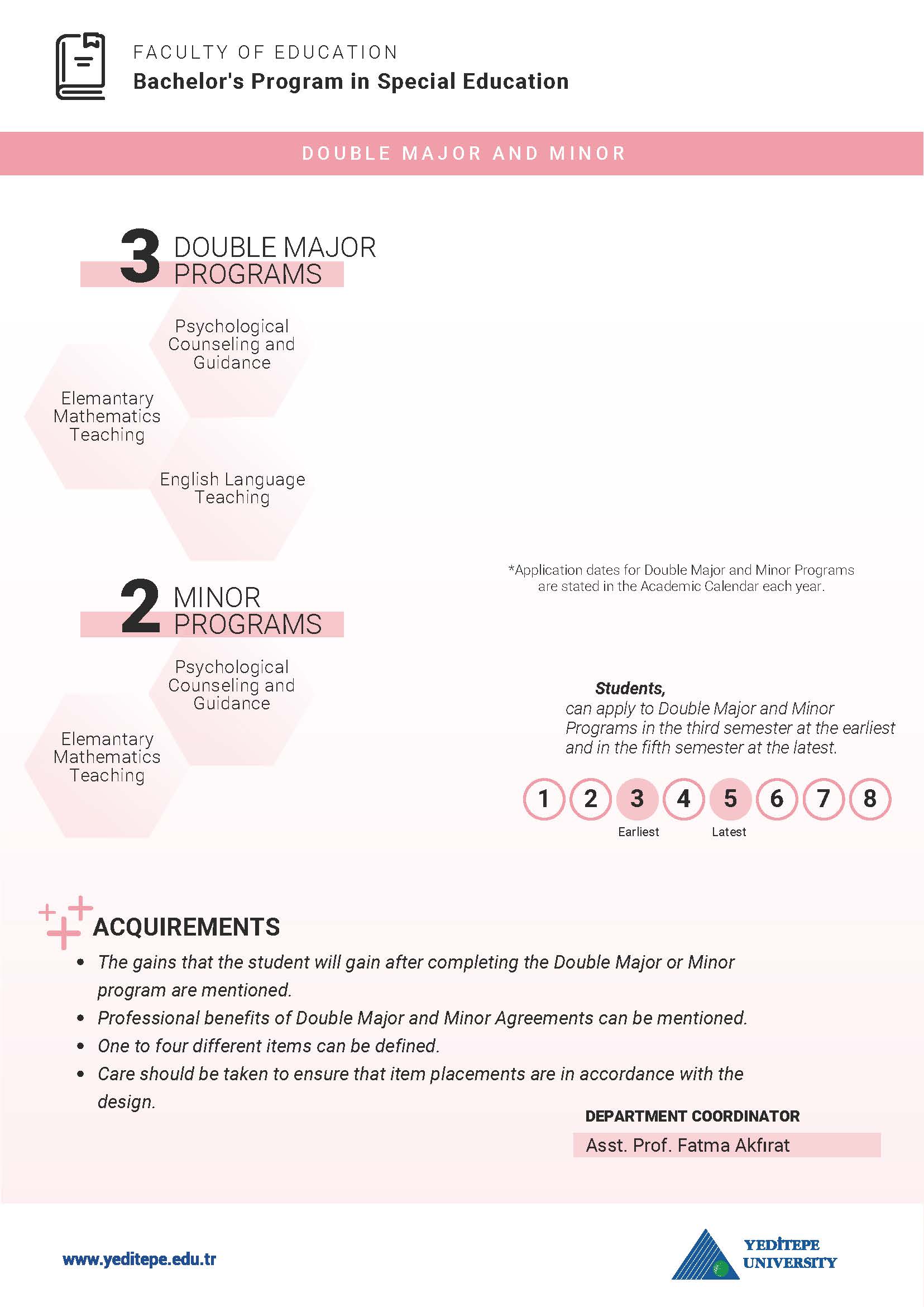 Special Education Double Major Minor Infographic