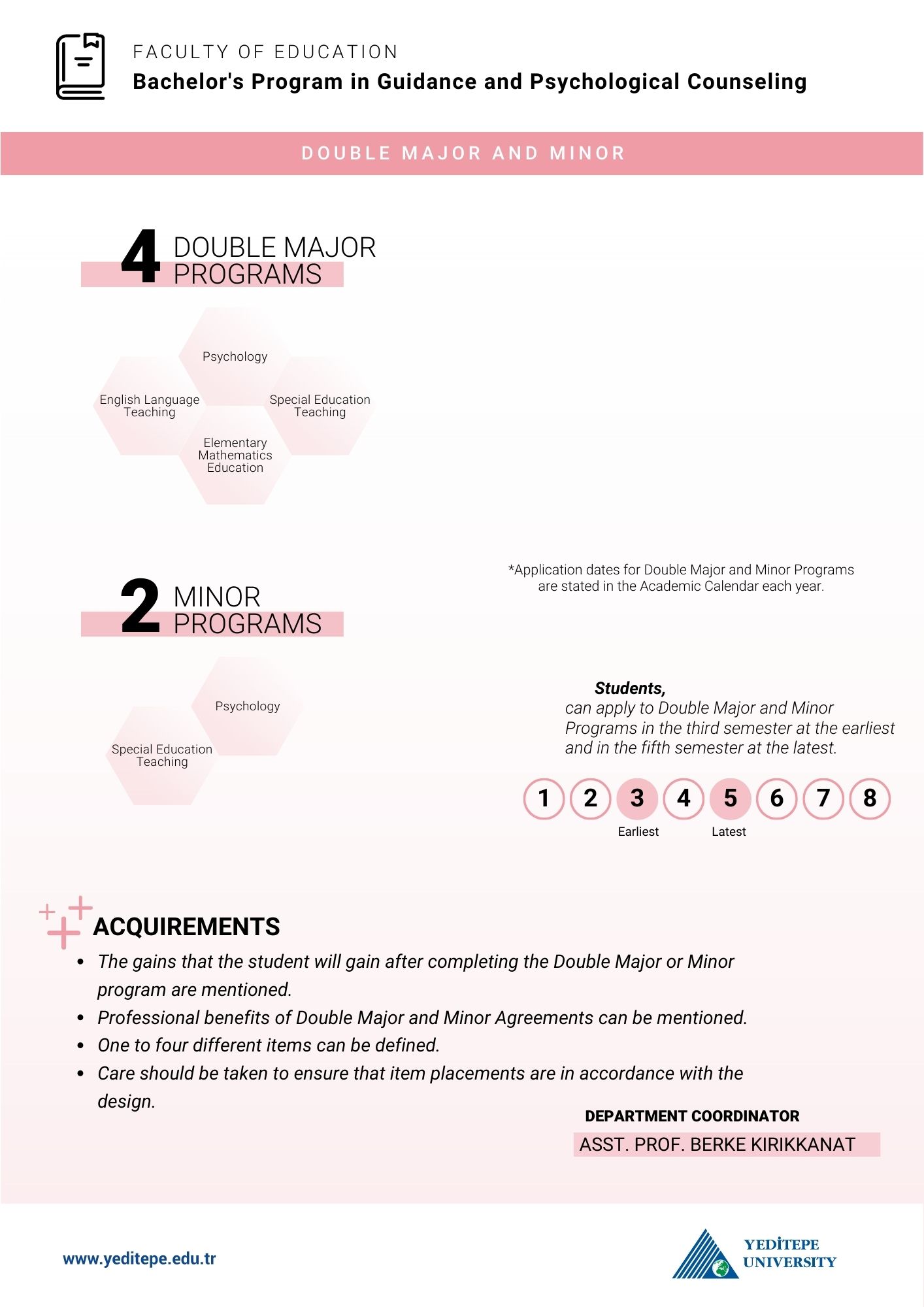 Guidance and Psychological Counseling Double Major Minor Infographic