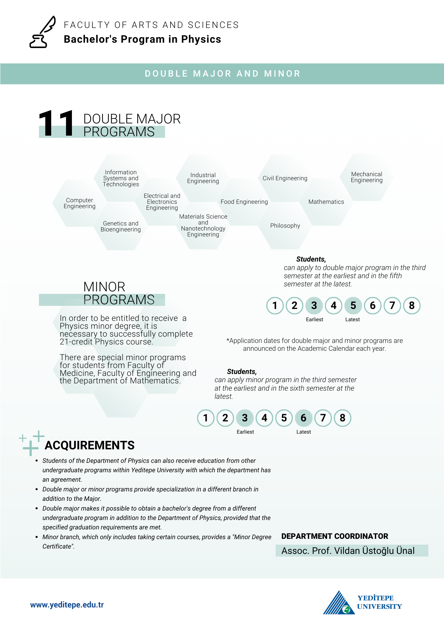 Physics Department Double Major