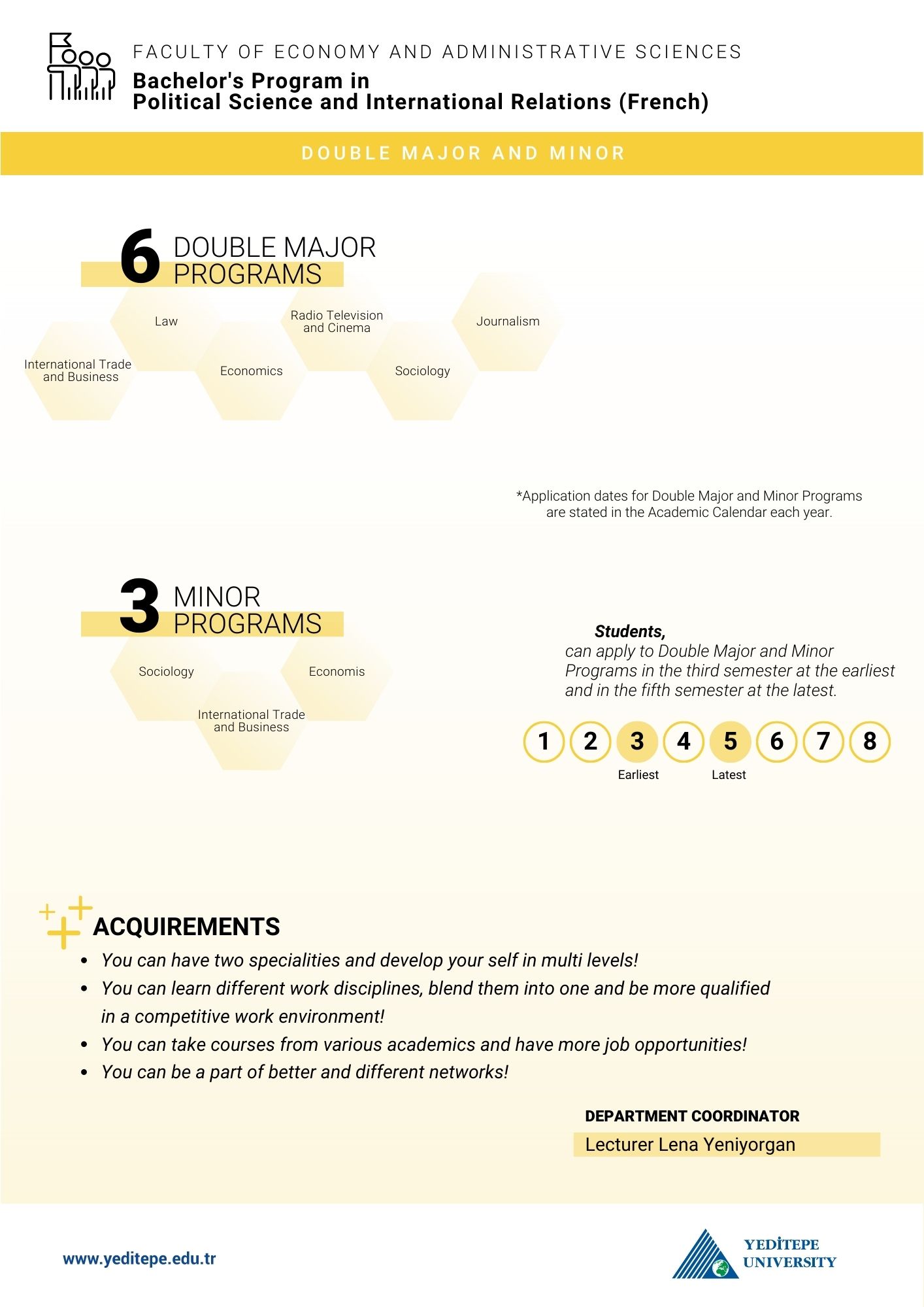 Political Science and International Relations (French) Double Major Minor Infographic