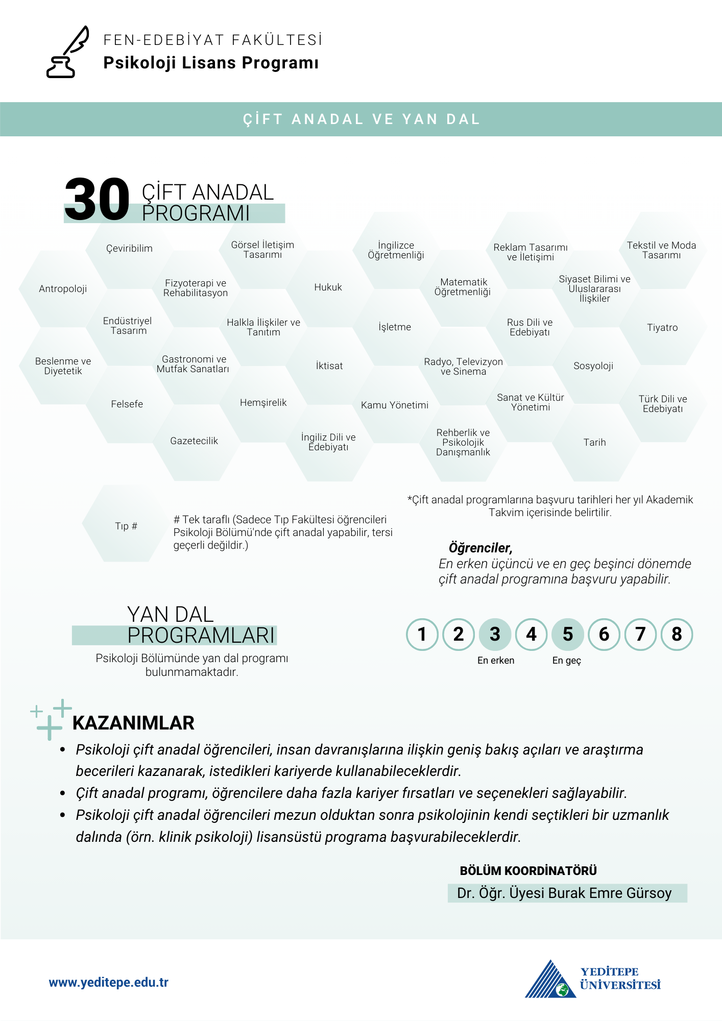 Psikoloji Bölümü Çift Anadal Yandal