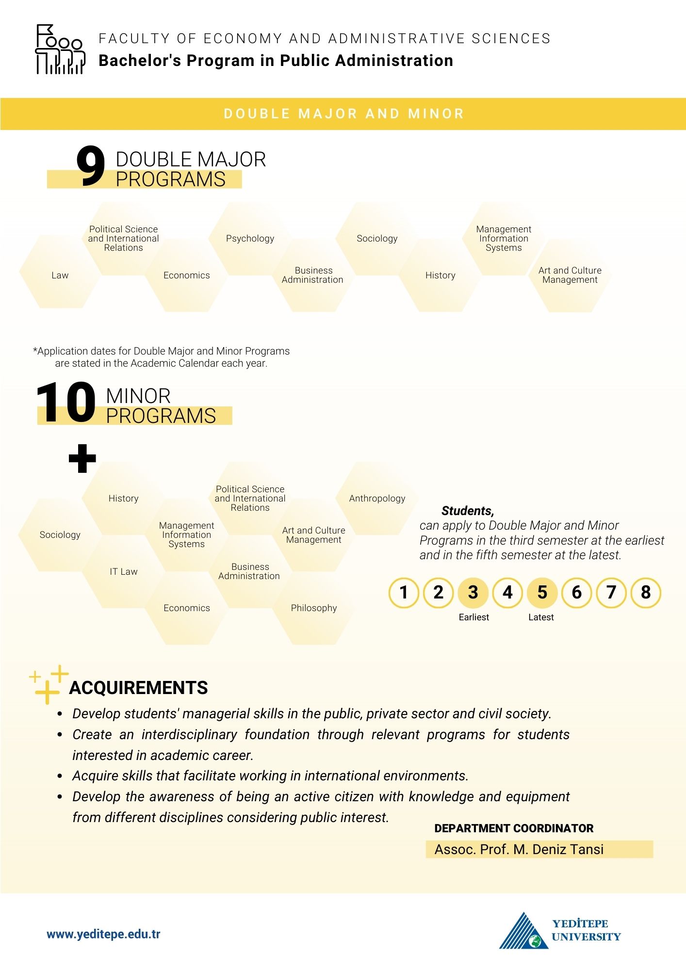 Public Administration Double Major Minor Infographic
