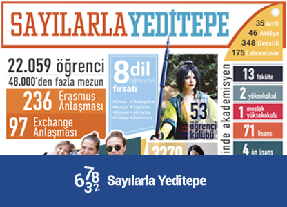 Yeditepe Üniversitesi - Aday Öğrenci