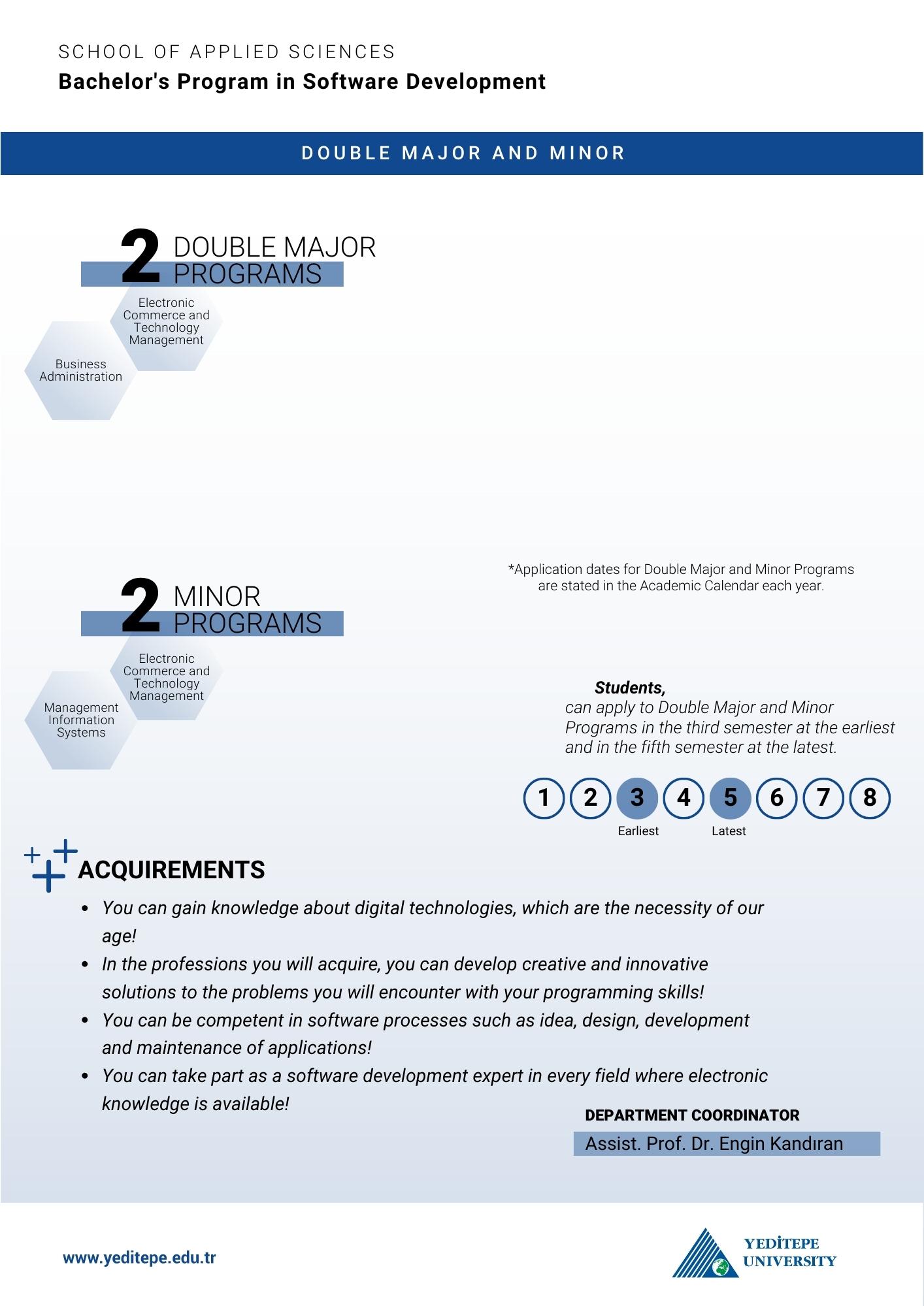 Software Development Department Double Major Minor Infographic