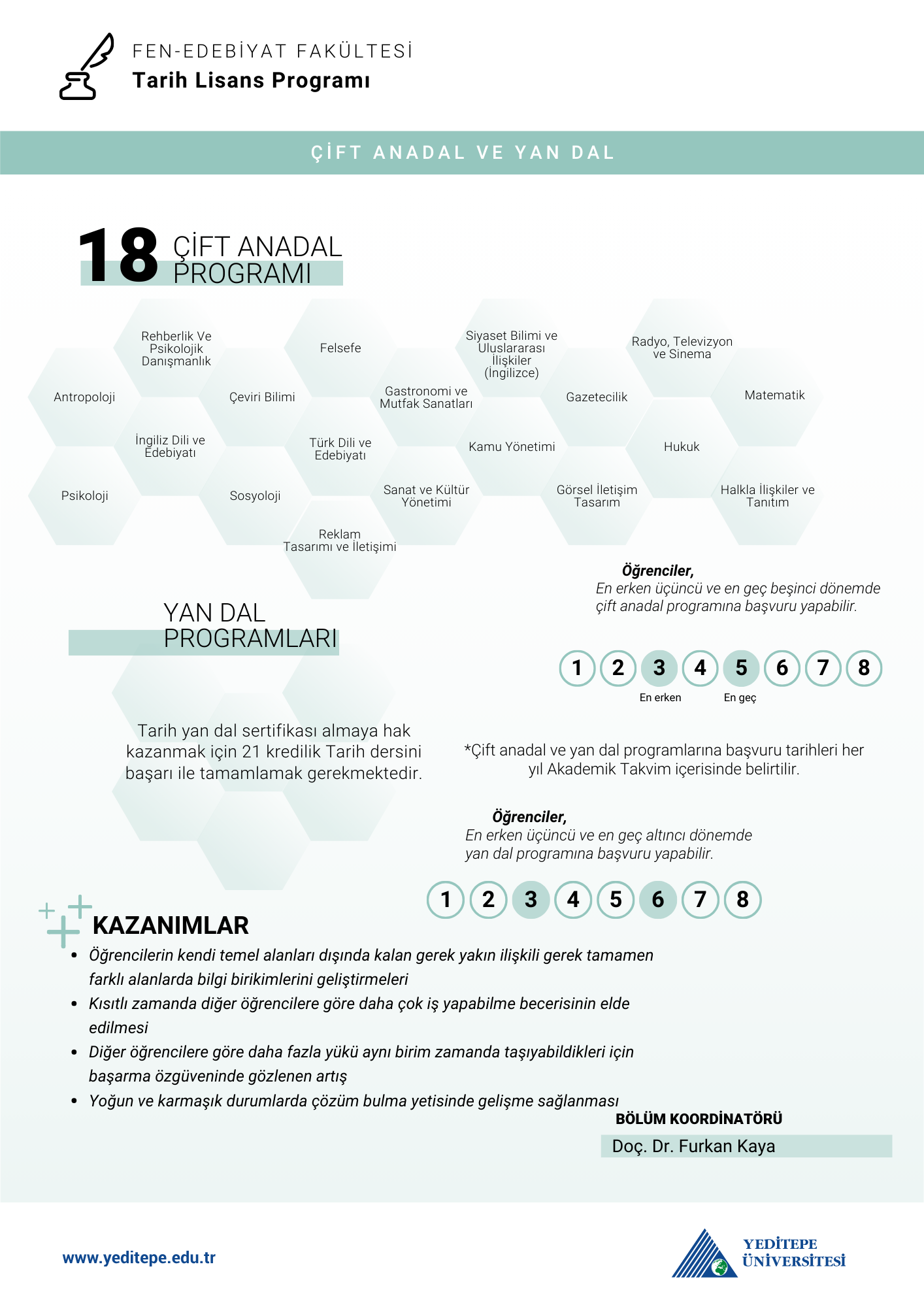 Tarih Bölümü Çap Yandal İnfografik