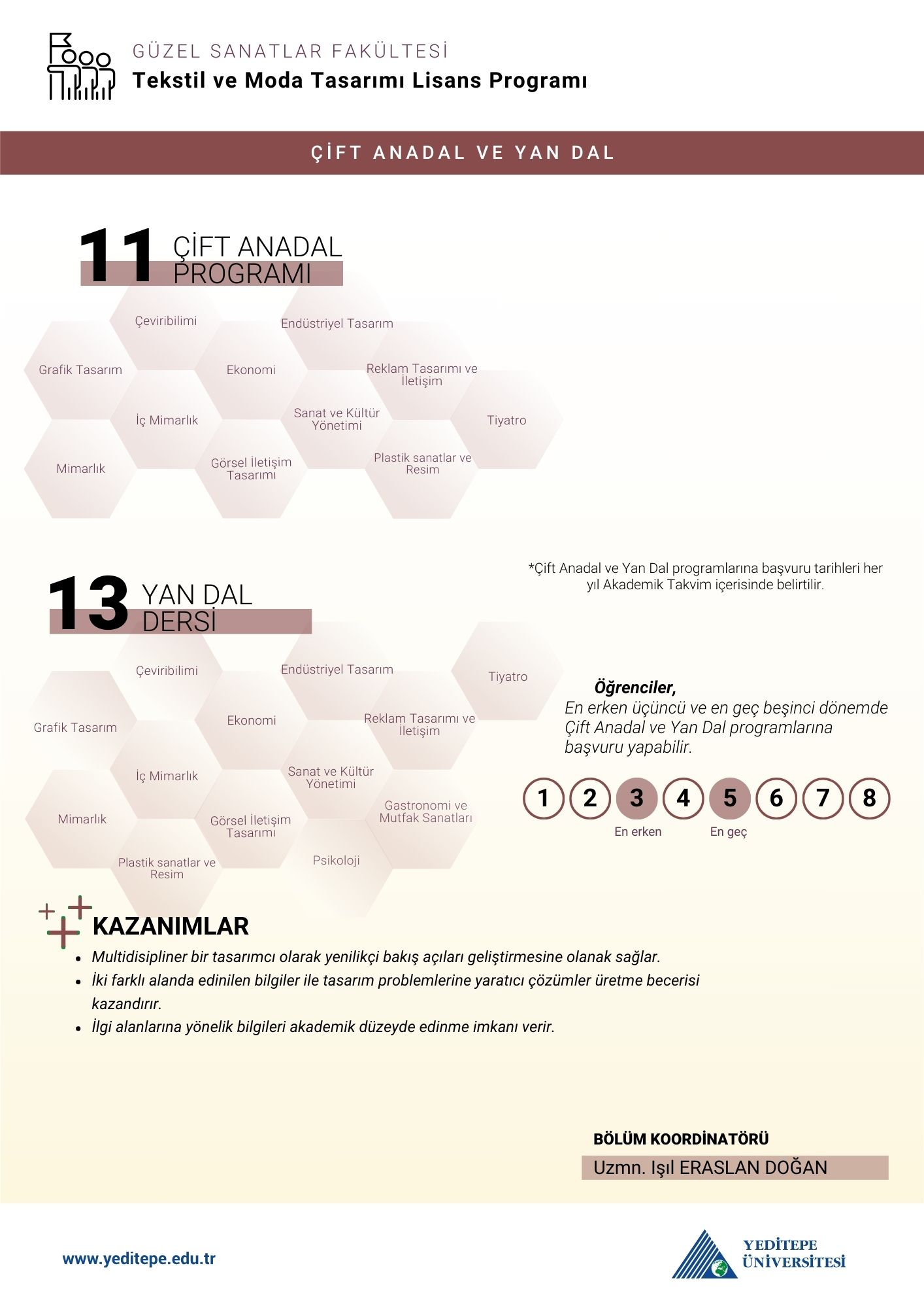 Tekstil ve Moda Tasarımı