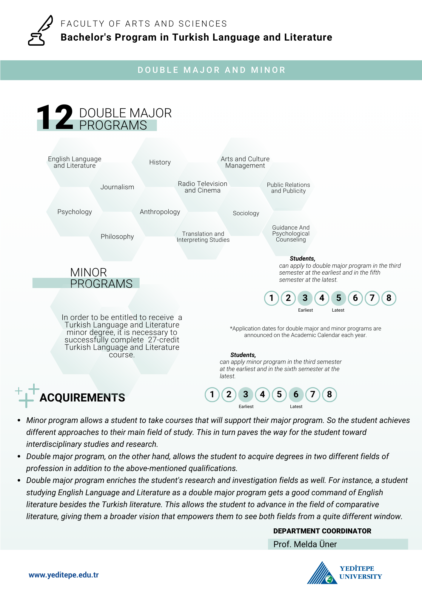 Turkish Language and Literature Double Major Minor Infographic