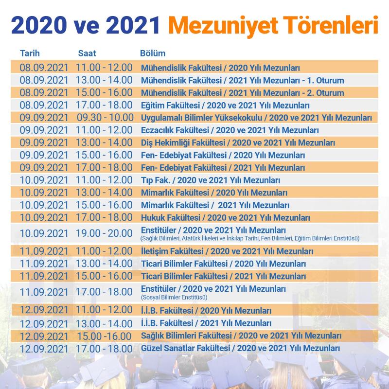 Mezuniyet Törenleri / 2020 ve 2021