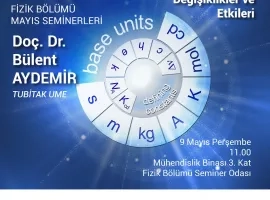 Fizik Bölümü - Mayıs Seminerleri | SI Birimindeki Değişiklikler ve Etkileri