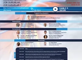 Koroner Girişimlerde Zor Durumlar Zor Kararlar I