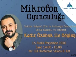 Mikrofon Oyunculuğu