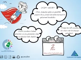 Dünya Otizm Farkındalık Günü