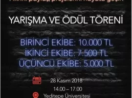 7Tepe Yeni Fikir 2018 Yarışma ve Ödül Töreni